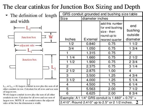 underground junction box size chart